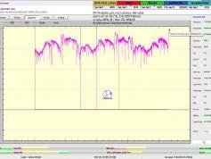 dxsatcs-Astra2E-2F-2G-UK-SPOT-Beam-reception-central-europe-Synchronous-Nanocorrections-in-practice-point-Ch