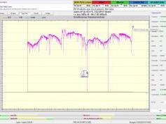dxsatcs-Astra2E-2F-2G-UK-SPOT-Beam-reception-central-europe-Synchronous-Nanocorrections-in-practice-point-E