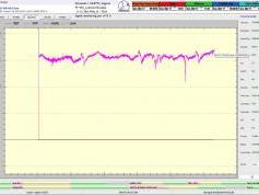 dxsatcs-alcomsat-1-tda-algeria-sat-reception-central-europe-12360-mhz-h-tda-algeria-72h-signal-monitoring-C01