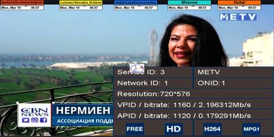 dxsatcs-amos-3-middle-east-beam-sat-reception-prodelin-450cm-METV-Cyprus-11212-mhz-metek-spectrum-quality-analysis-000-n