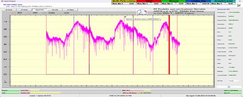 dxsatcs-amos-3-middle-east-beam-sat-reception-prodelin-450cm-METV-Cyprus-11212-mhz-v-72H-FIRST-signal-monitoring-SNR-PEAK-7,6 dB-n