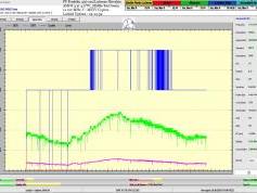 dxsatcs-amos-3-middle-east-beam-sat-reception-prodelin-450cm-METV-Cyprus-11212-mhz-v-73H-signal-monitoring-A01