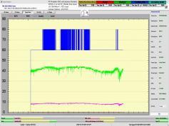 dxsatcs-amos-3-middle-east-sat-reception-prodelin-450cm-f0-10758-mhz-v-Yes-israel-73h-signal-monitoring-NO anomally-final-A01