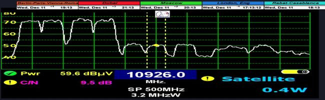 dxsatcs-amos-3-middle-east-sat-reception-prodelin-450cm-10926-mhz-v-Yes-israel-spectrum-analysis-by televes h60-n