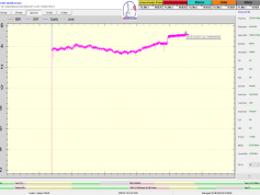 dxsatcs-eutelsat-9b-9e-italy-dvbs2-s2x-multistream-72h-snr-12380-mhz-v-synchronous-nanocorrections-by-author-roman-david-A
