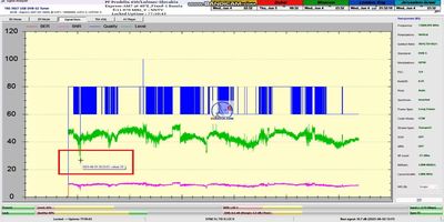 dxsatcs-express-am7-40e-sat-reception-prodelin-450cm-KU-Fixed-beam-Russia-11070-V-NNTV-shmu-zrazky-00-n