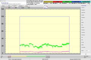 dxsatcs-express-am7-40e-sat-reception-prodelin-450cm-11470-mhz-h-RT-News-Russia-46H-002-signal-monitoring-n