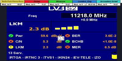 Rascom QAF 1R at 2,9°E_South Africa beam-11 218-V-televes-spectrum-quality-analysis-03-n
