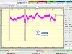 dxsatcs-rascom-qaf-1r-north-africa-SN technology-proof-+1,5dB-proof