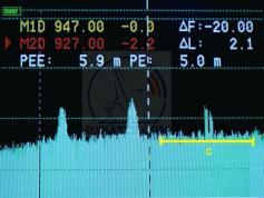 dxsatcs-com-x-band-reception-astra-2g-28-2-east-lhcp-spectrum-analysis-unn-c-7250-plus