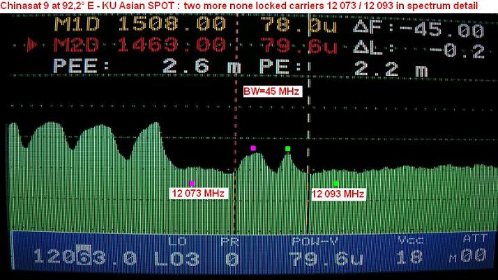 chinasat-9 -at-92.2-e-spectral-analysis-03-n