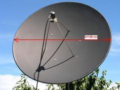 PF Kovosat 140 cm detail na celkovy aktivny priemer reflektora 139 cm