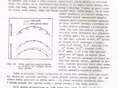 Kovosat-antena-120-140-cm-polarny-zaves-polarmount-postup-nastavenia-01
