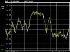 ABS 1 at 75.0 e-southern footprint-spectral analysis-01
