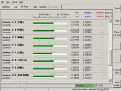 Apstar 2R at 76.5e-footprint in KU band-12 405 V C Sky Net-Rohde Schwarz ETL-Bit Rate-06