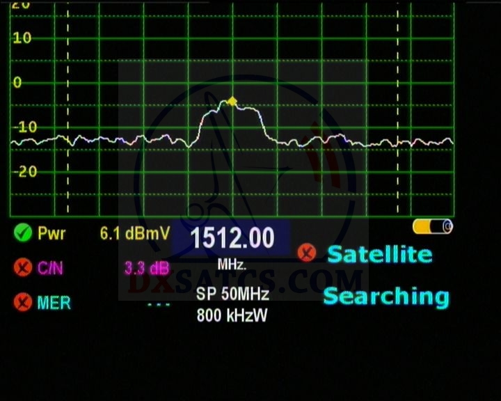 dxsatcs.com-ka-band-tests-reception-astra-1h-satellite-18762-mhz-v-feed-teleippica-ets-162-read-data-video-first