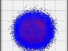 dxsatcs-ka-band-reception-inmarsat-i5-5F1-I5-IOR-62.6-e-20020-lhcp-global-express-acm-vcm-data-01