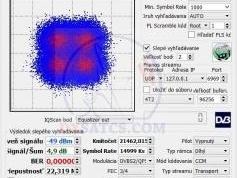 dxsatcs-nilesat-201-7-west-ka-band-reception-lhcp-21462-mhz-data-forseoneway-quality-analysis-01