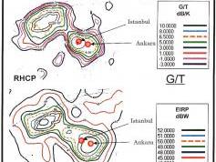 dxsatcs-t4a-turksat-4a-42e-ka-band-coverage-footprint-beam-eirp-gt-details-source-turksat-com