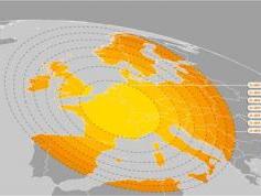 Telecom 2D at 8.0 W footprint