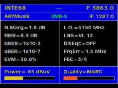 Intelsat 7 10 at 68.5 e_Global footprint in C band_3 863 H Packet ARY Digital_Q data