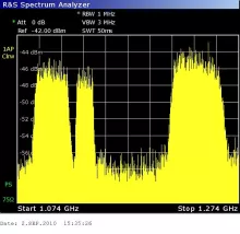Apstar 2R at 76.5e-footprint in KU band-spectral analysis-01